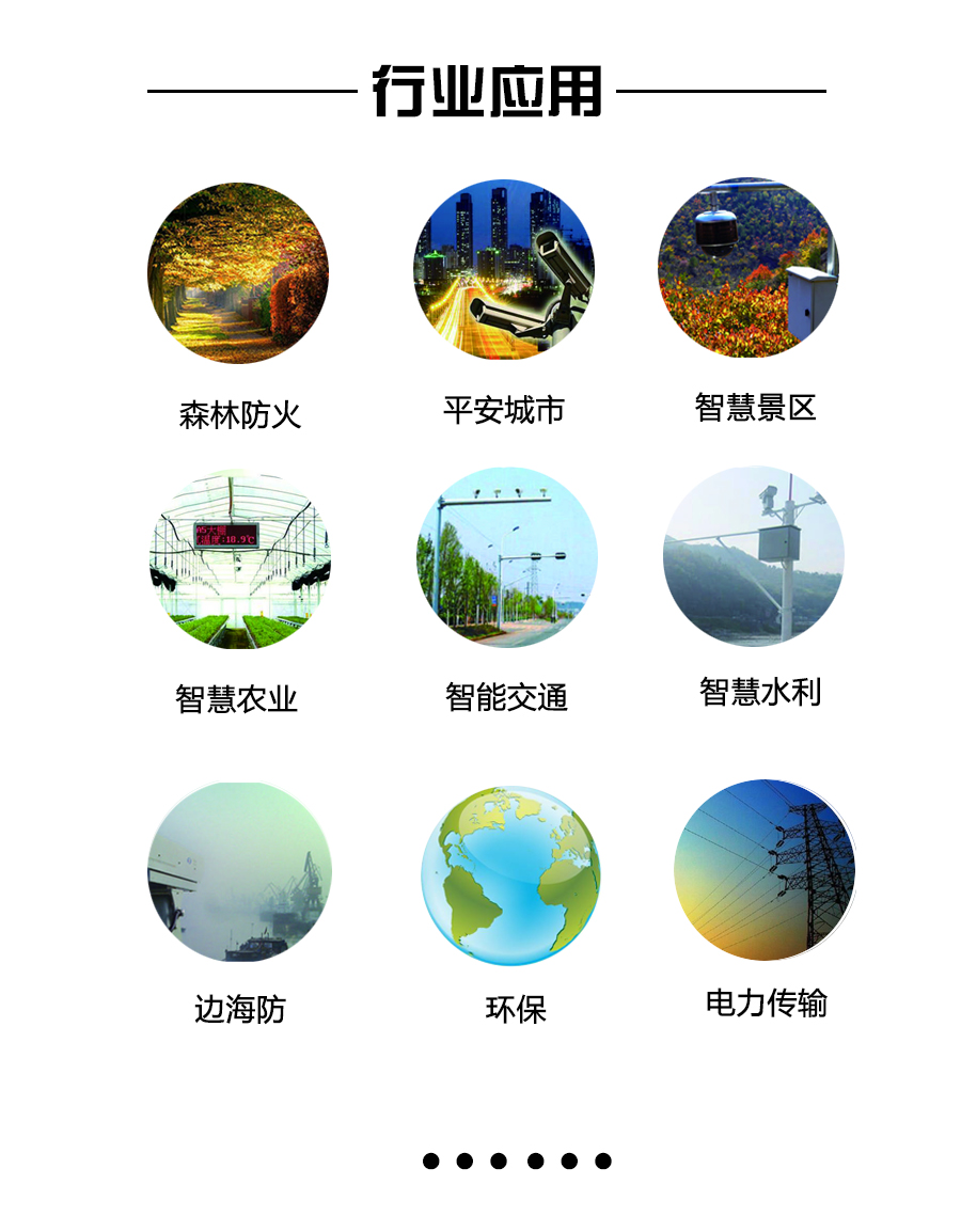 海普行業應用